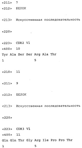 Комбинация слитого белка антитело против edb фибронектина-il-2 и молекулы, связывающейся с в-клетками, предшественниками в-клеток и/или их злокачественным аналогом (патент 2484845)