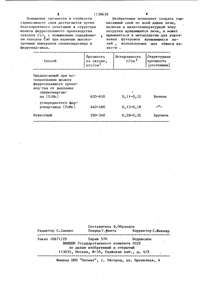 Способ упрочнения футеровки вращающейся печи (патент 1138630)