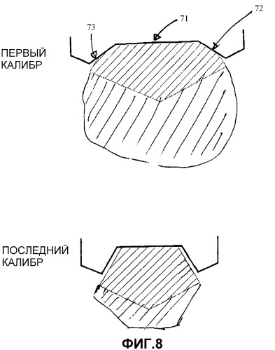 Прокатная клеть и прокатное устройство (патент 2401707)