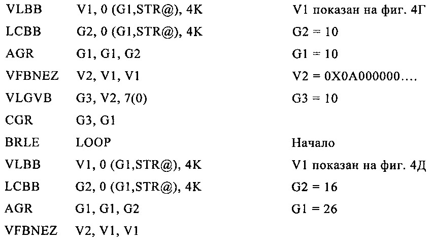 Определение длины группы символьных данных, содержащей символ окончания (патент 2621000)