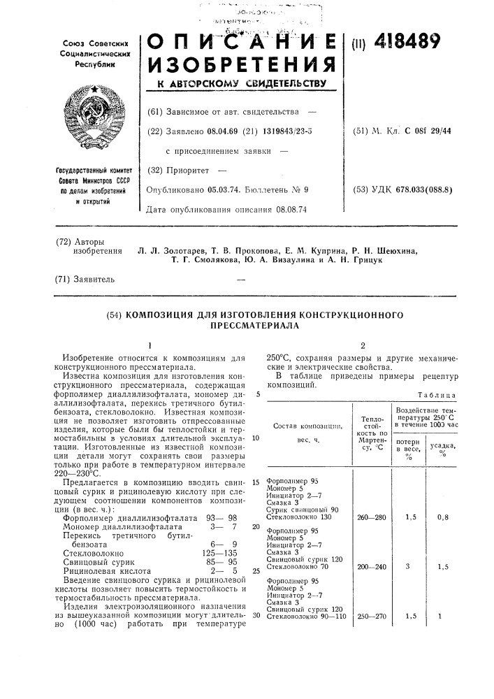 Композиция для изготовления конструкционногопрессматериала (патент 418489)