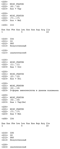Новые агонисты npr-b (патент 2557290)