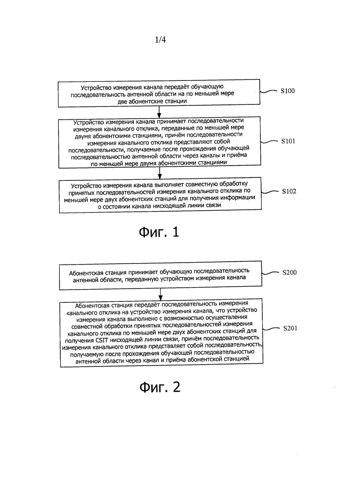 Способ измерения канала, устройство измерения канала, абонентская станция и система (патент 2653466)