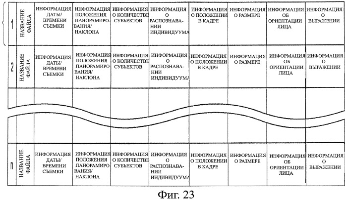 Устройство записи изображения, способ записи изображения, устройство обработки изображения, способ обработки изображения и программа (патент 2415513)