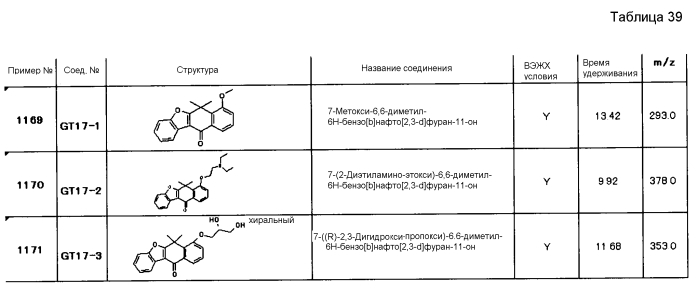 Тетрациклические соединения (патент 2585622)