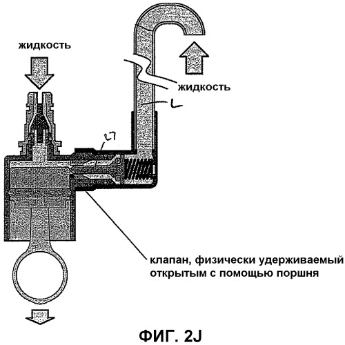 Система подачи текучей среды (патент 2523227)