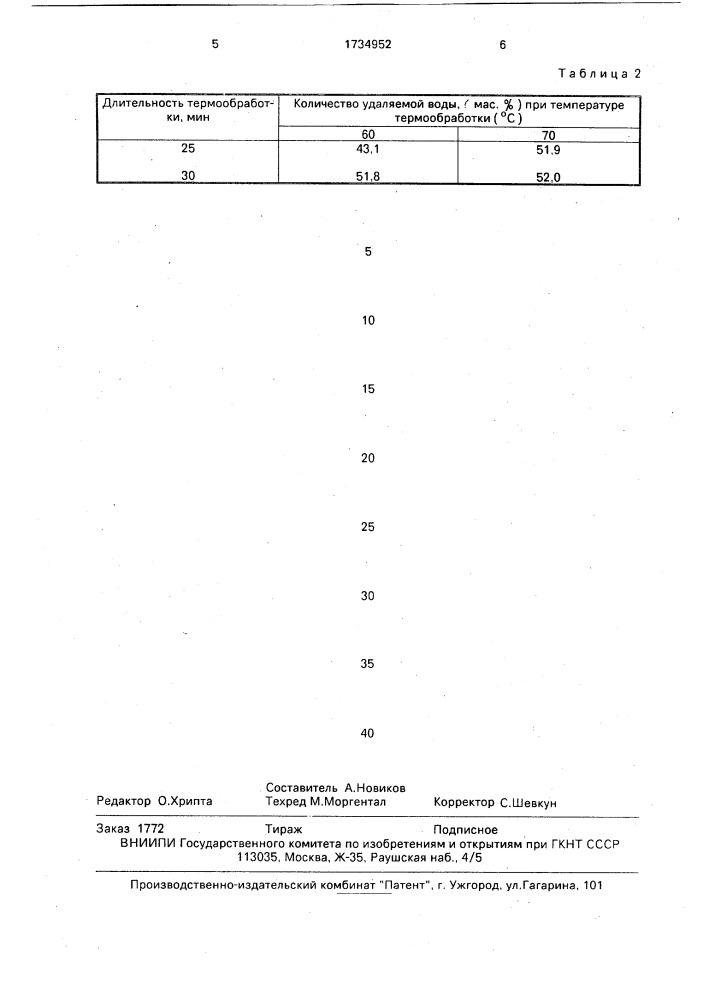 Способ герметизации пористых спеченных изделий (патент 1734952)