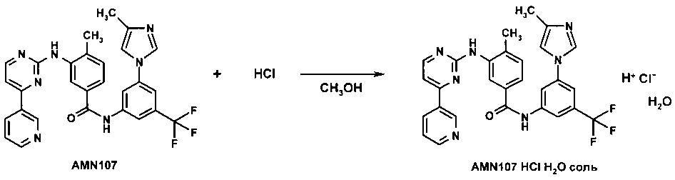 Соли 4-метил-n-[3-(4-метилимидазол-1-ил)-5-трифторметилфенил]-3-(4-пиридин-3-илпиримидин-2-иламино)бензамида (патент 2605551)