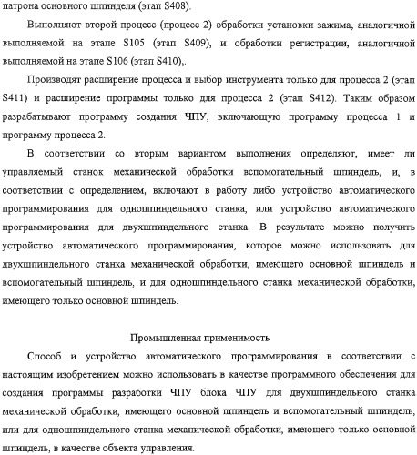 Способ автоматического программирования и устройство автоматического программирования (патент 2333524)