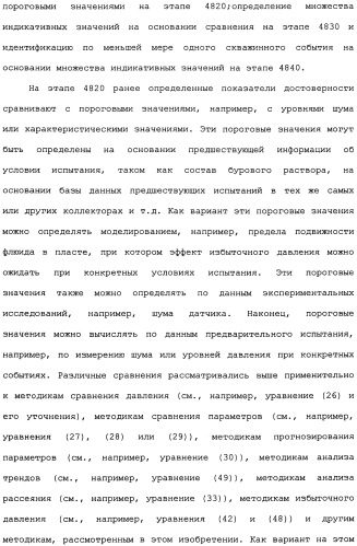 Способ для анализа скважинных данных (варианты) (патент 2482273)