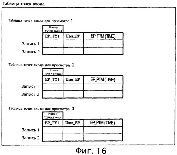 Устройство и способ для записи данных (патент 2291501)