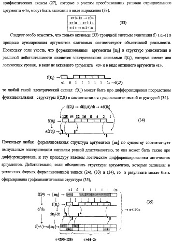 Функциональная структура предварительного сумматора f ([mj]&amp;[mj,0]) параллельно-последовательного умножителя f ( ) с процедурой логического дифференцирования d/dn первой промежуточной суммы [s1  ]f(})-или структуры активных аргументов множимого [0,mj]f(2n) и [mj,0]f(2n) (варианты) (патент 2424549)