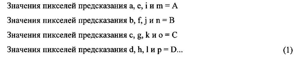 Устройство и способ обработки изображений (патент 2665885)