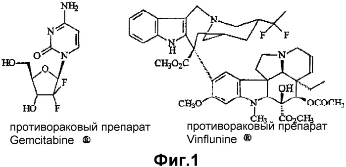 Новые гем-дифторированные соединения, способы их получения, и их применение (патент 2369612)