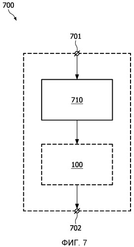 Классификация изображения на основе сегментации изображения (патент 2513905)
