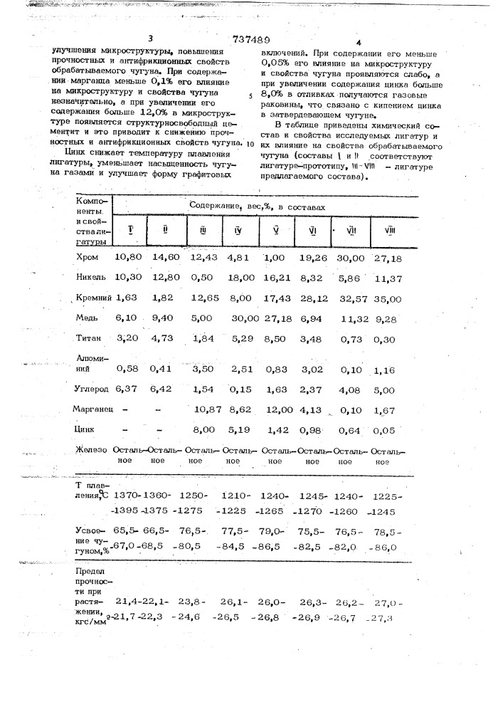 Лигатура (патент 737489)