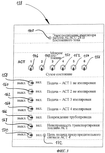 Испытательное устройство для тестирования системы дополнительных центральных топливных баков воздушного судна (патент 2452668)