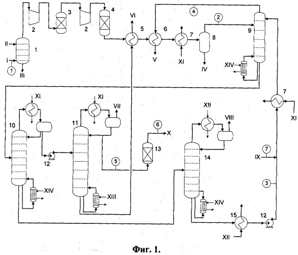 Способ выделения этилена полимеризационной чистоты из газов каталитического крекинга (патент 2501779)