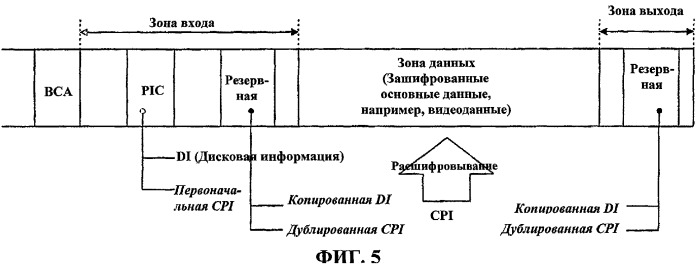 Способ управления информацией для защиты от копирования на носителе записи, носитель записи с информацией для защиты от копирования записанного на нем содержимого, способ и устройство записи/воспроизведения носителя записи (патент 2328778)