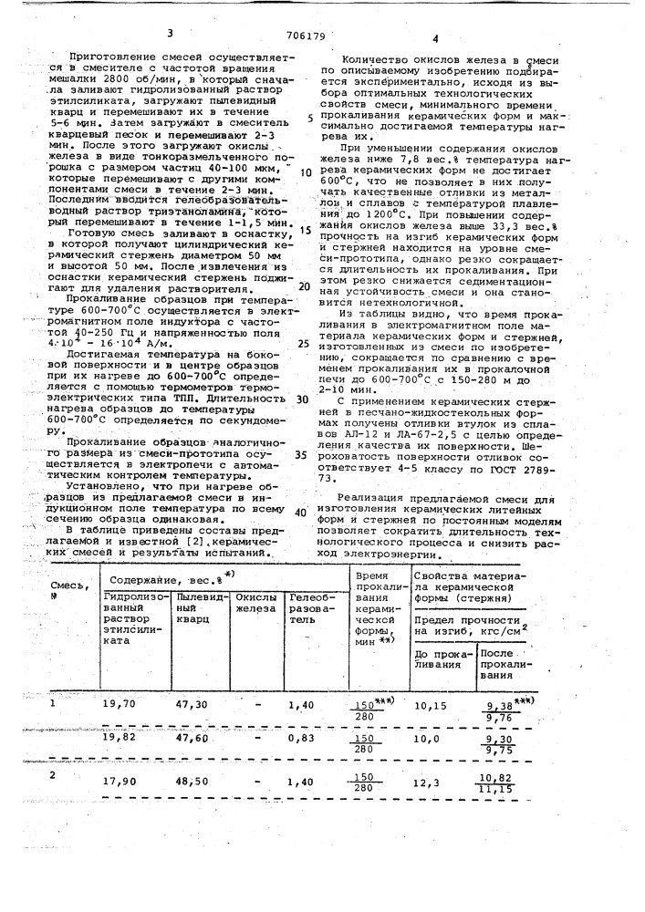 Смесь для изготовления керамических форм и стержней по постоянным моделям (патент 706179)