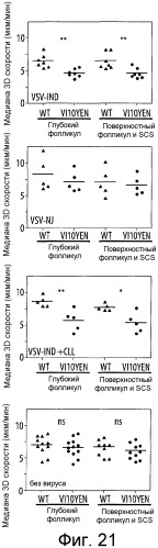 Никотиновые иммунонанотерапевтические лекарственные средства (патент 2487712)