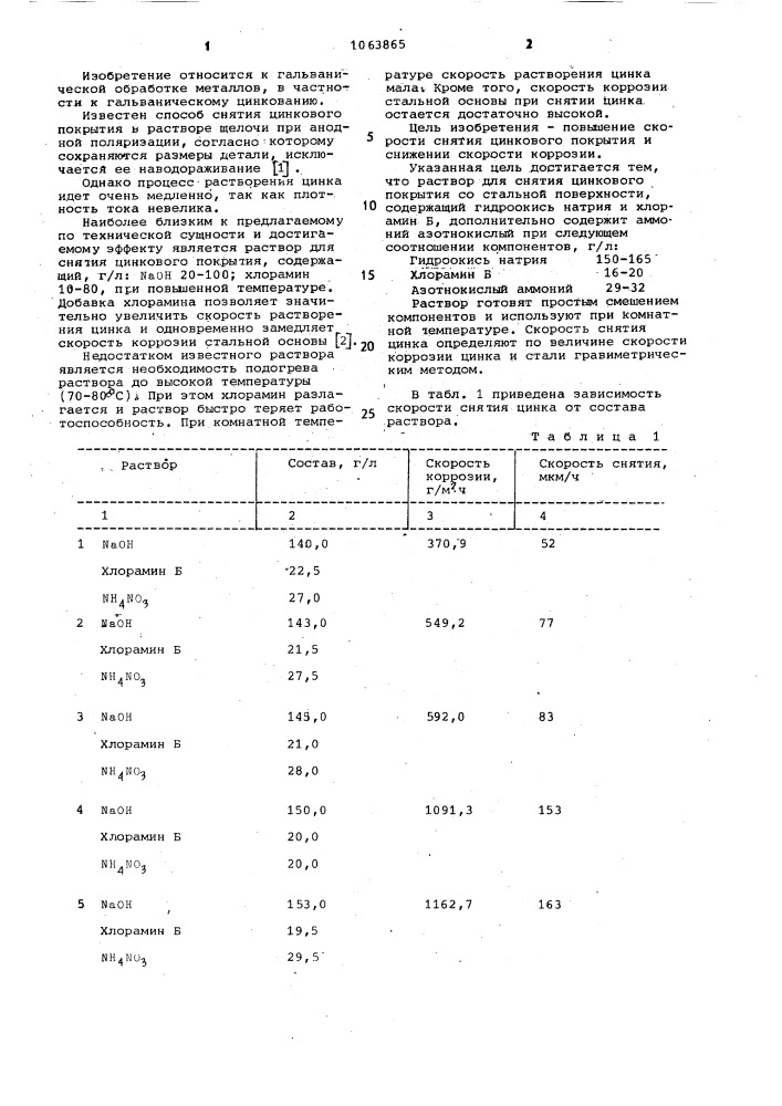 Раствор для снятия цинкового покрытия (патент 1063865)