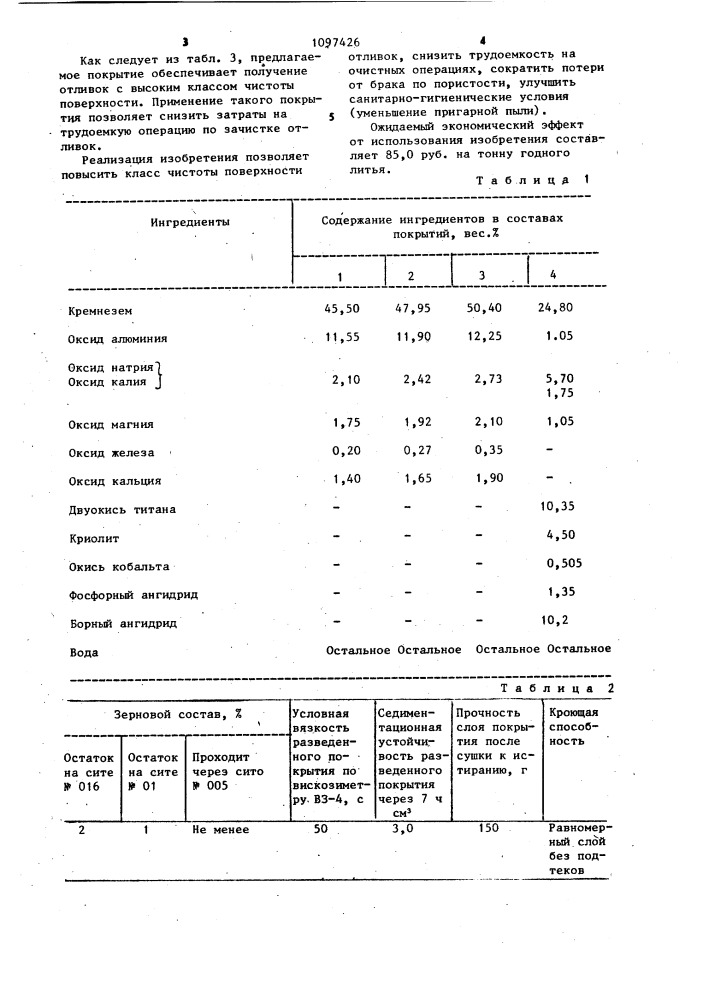 Противопригарное покрытие для литейных форм и стержней (патент 1097426)