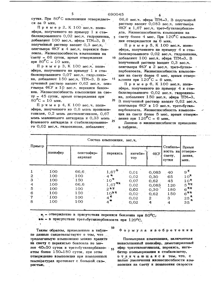 Полимерная композиция (патент 690045)