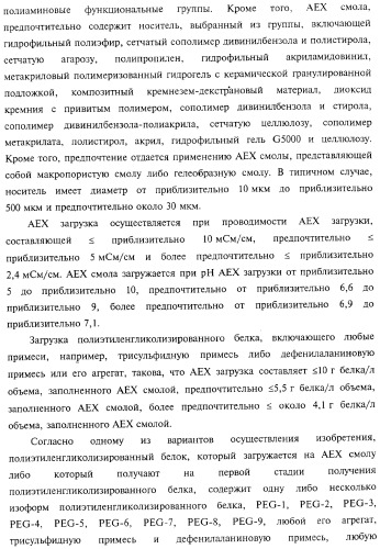 Способ получения соматотропного гормона со сниженным содержанием агрегата его изоформ, способ получения антагониста соматотропного гормона со сниженным содержанием агрегата его изоформ и общим суммарным содержанием трисульфидной примеси и/или дефенилаланиновой примеси (патент 2368619)