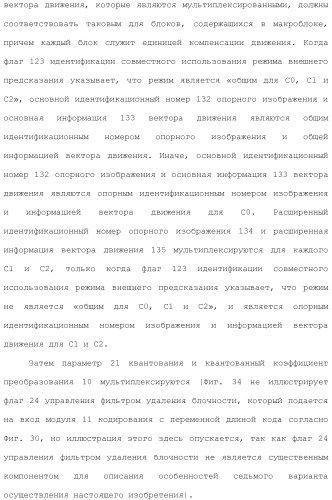 Устройство кодирования изображения и устройство декодирования изображения (патент 2430486)
