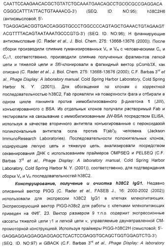 Соединения агонисты рецептора глюкагоноподобного белка-1 (glp-1r) (патент 2432361)