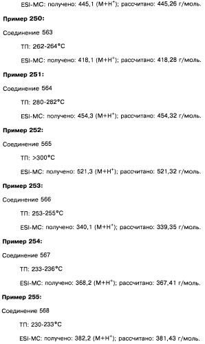 Пиридопиразиновые производные, фармацевтическая композиция и набор на их основе, вышеназванные производные и фармацевтическая композиция в качестве лекарственного средства и средства способа лечения заболеваний и их профилактики (патент 2495038)