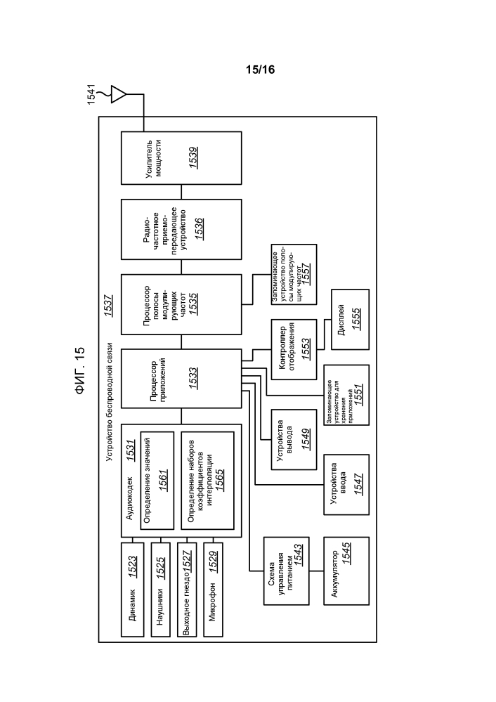 Системы и способы для определения набора коэффициентов интерполяции (патент 2607260)