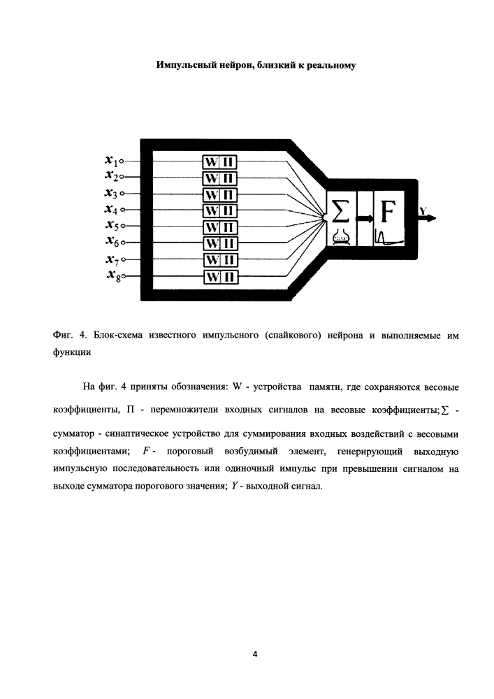 Импульсный нейрон, близкий к реальному (патент 2598298)