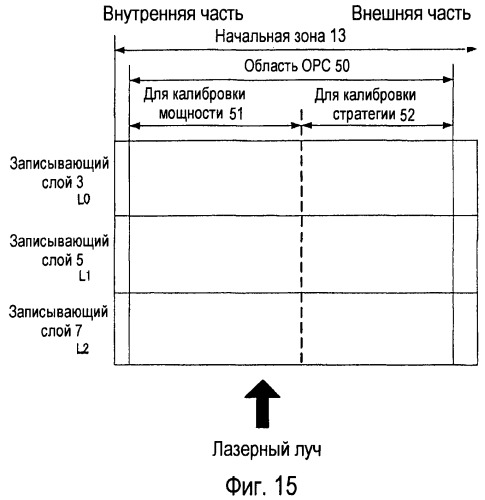 Носитель записи информации, способ записи и способ воспроизведения (патент 2498423)