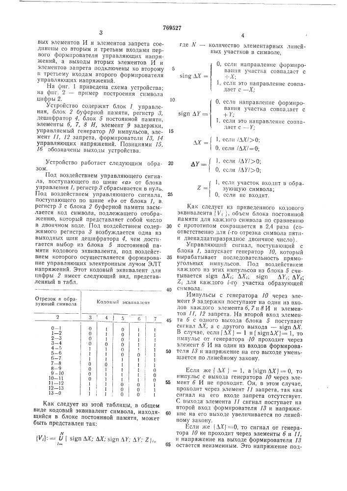 Устройство для отображения информации на экране электронно- лучевой трубки (патент 769527)