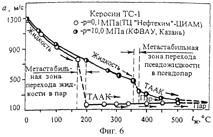 Способ повышения надежности жрд одно- и многоразового использования (патент 2287715)