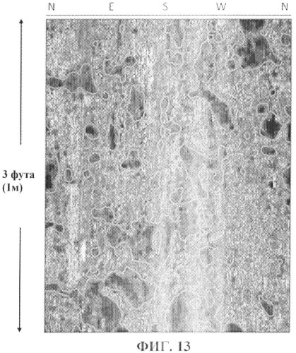 Способ получения характеристик геологической формации, пересекаемой скважиной (патент 2440591)