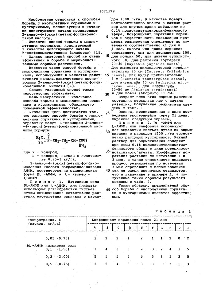 Способ борьбы с многолетними сорняками и кустарниками (патент 1071199)