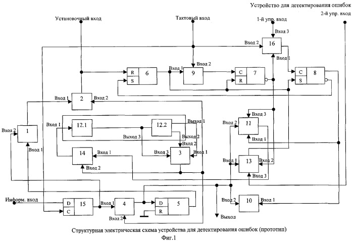 Устройство для детектирования ошибок (патент 2276835)