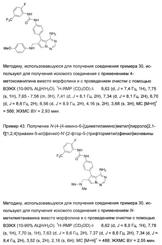 Производные пирролотриазина, применимые для лечения гиперпролиферативных нарушений и заболеваний, связанных с ангиогенезом (патент 2401269)