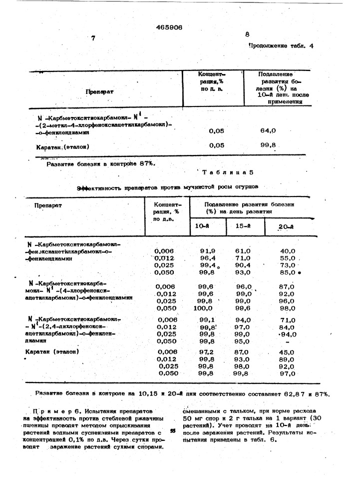 Производные ортофенилендиамина (патент 465906)