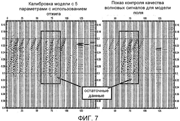 Способы и системы для обработки микросейсмических данных (патент 2457513)
