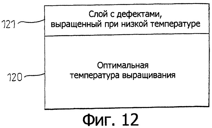 Способ изготовления полупроводникового устройства в полупроводниковой структуре и устройство, изготовленное этим способом (патент 2328065)