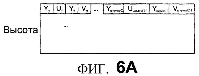 Способы и системы для аутентификации компонентов в графической системе (патент 2310227)