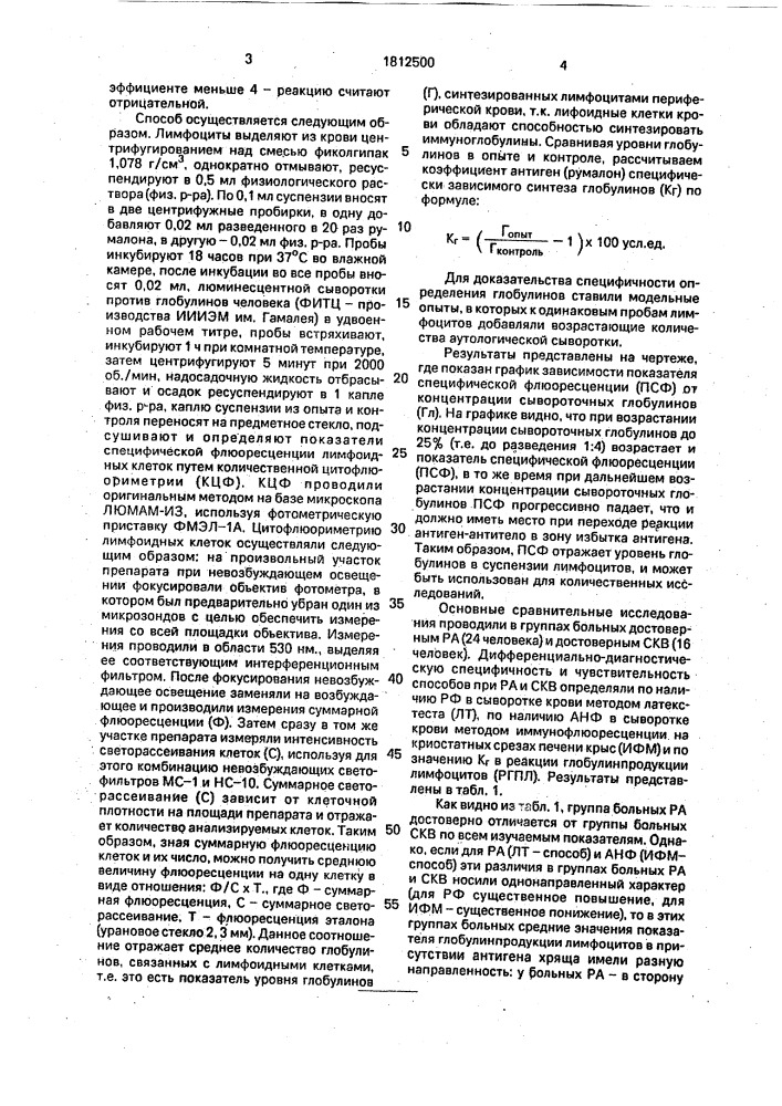 Способ дифференциальной диагностики ревматоидного артрита и системной красной волчанки (патент 1812500)