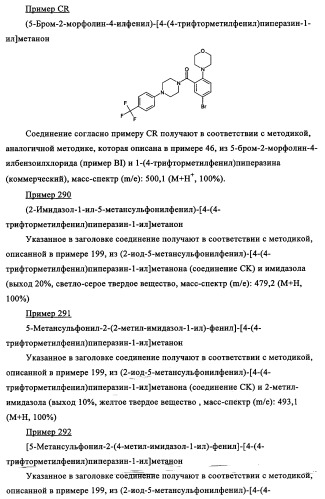 Производные 1-(2-аминобензол)пиперазина, используемые в качестве ингибиторов поглощения глицина и предназначенные для лечения психоза (патент 2354653)