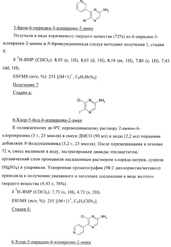Производные пиразина, полезные в качестве антагонистов аденозинового рецептора (патент 2417994)