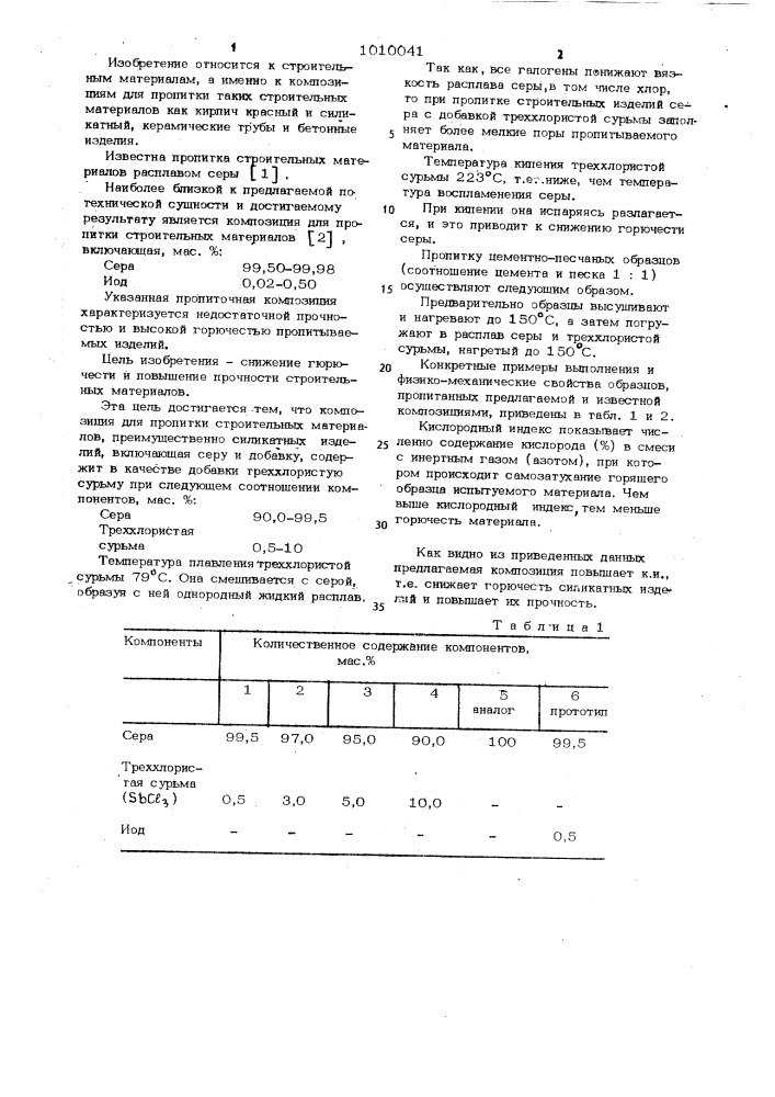 Композиция для пропитки строительных материалов (патент 1010041)