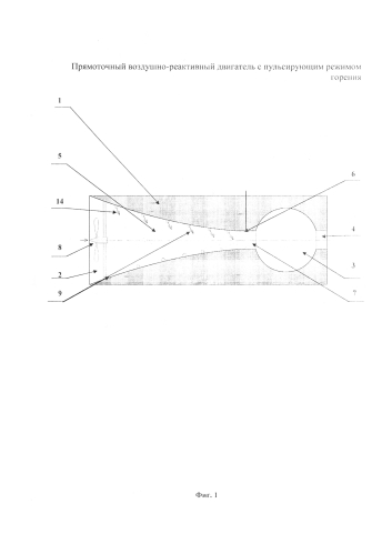 Прямоточный воздушно-реактивный двигатель с пульсирующим режимом горения (патент 2575496)